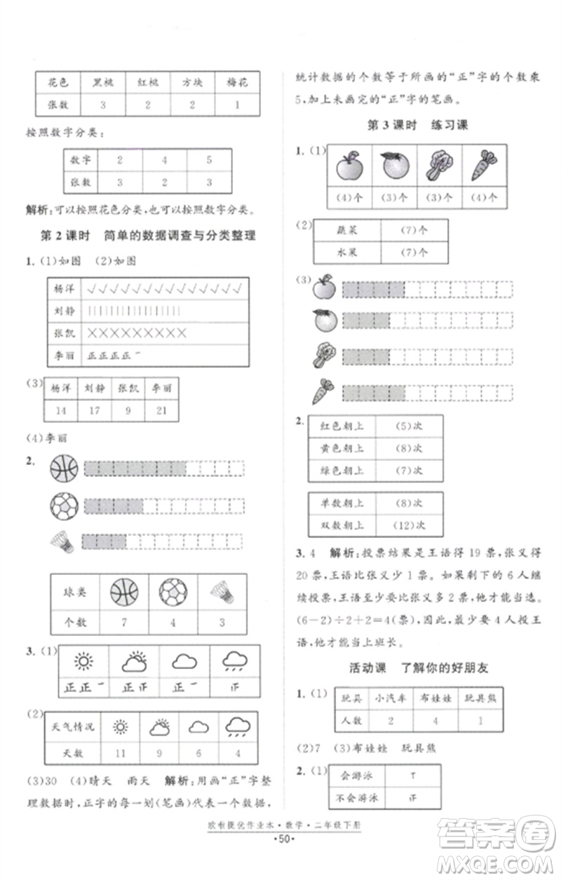 江蘇鳳凰美術(shù)出版社2023歐啦提優(yōu)作業(yè)本二年級(jí)數(shù)學(xué)下冊(cè)蘇教版參考答案