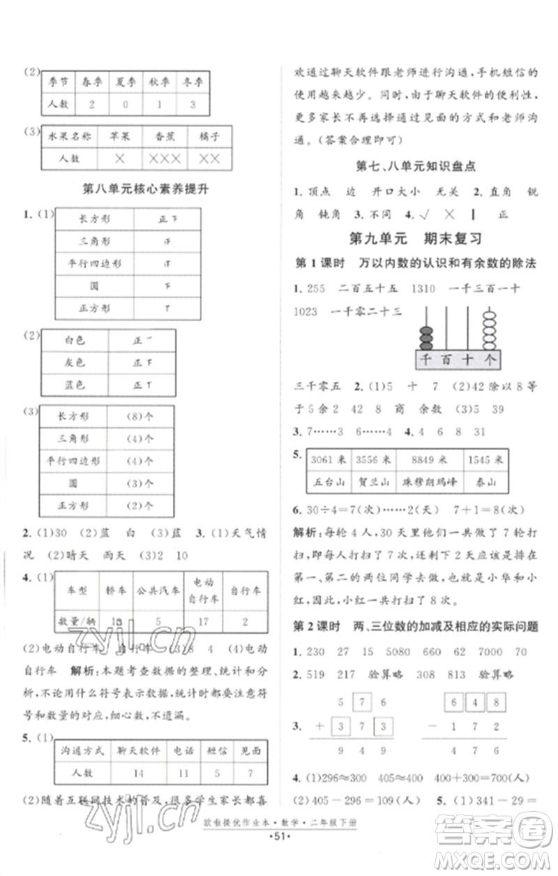 江蘇鳳凰美術(shù)出版社2023歐啦提優(yōu)作業(yè)本二年級(jí)數(shù)學(xué)下冊(cè)蘇教版參考答案