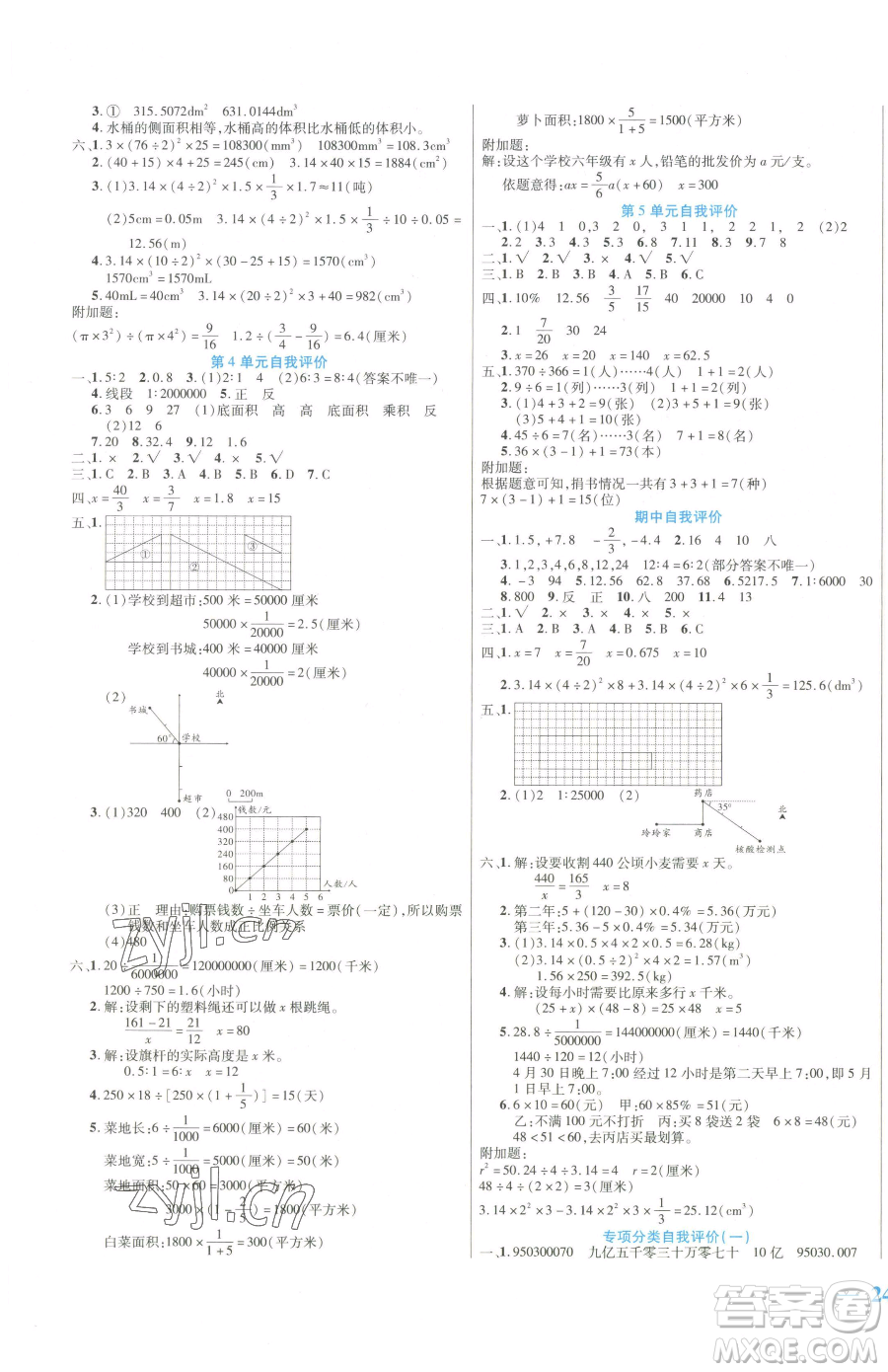 陽光出版社2023激活思維智能訓(xùn)練六年級(jí)下冊(cè)數(shù)學(xué)人教版參考答案