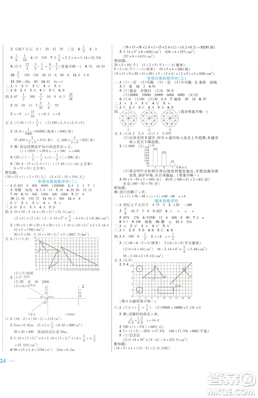 陽光出版社2023激活思維智能訓(xùn)練六年級(jí)下冊(cè)數(shù)學(xué)人教版參考答案