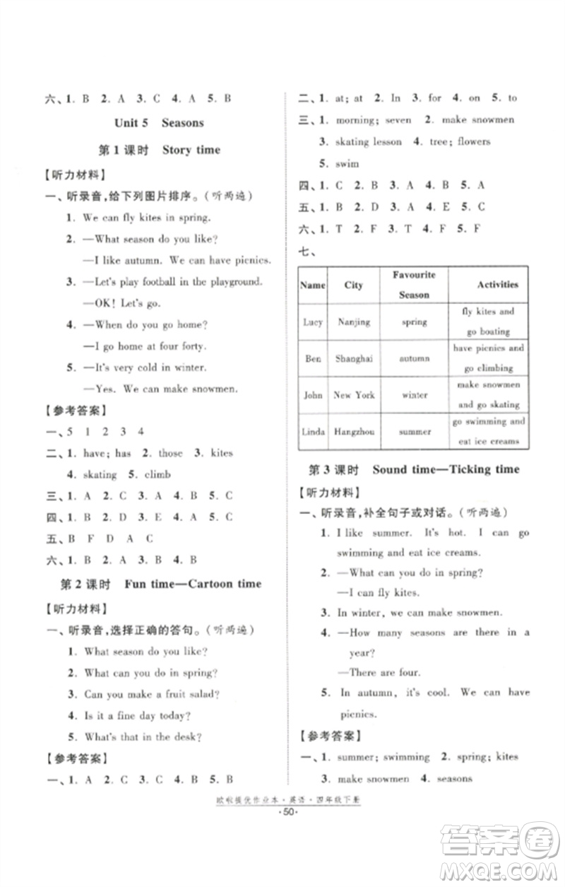 江蘇鳳凰美術(shù)出版社2023歐啦提優(yōu)作業(yè)本四年級(jí)英語(yǔ)下冊(cè)譯林版參考答案