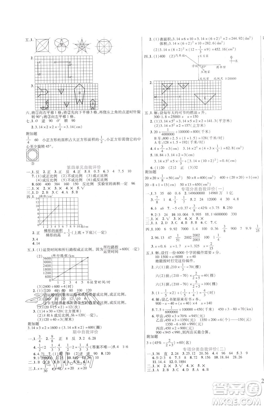 陽光出版社2023激活思維智能訓練六年級下冊數學北師大版參考答案