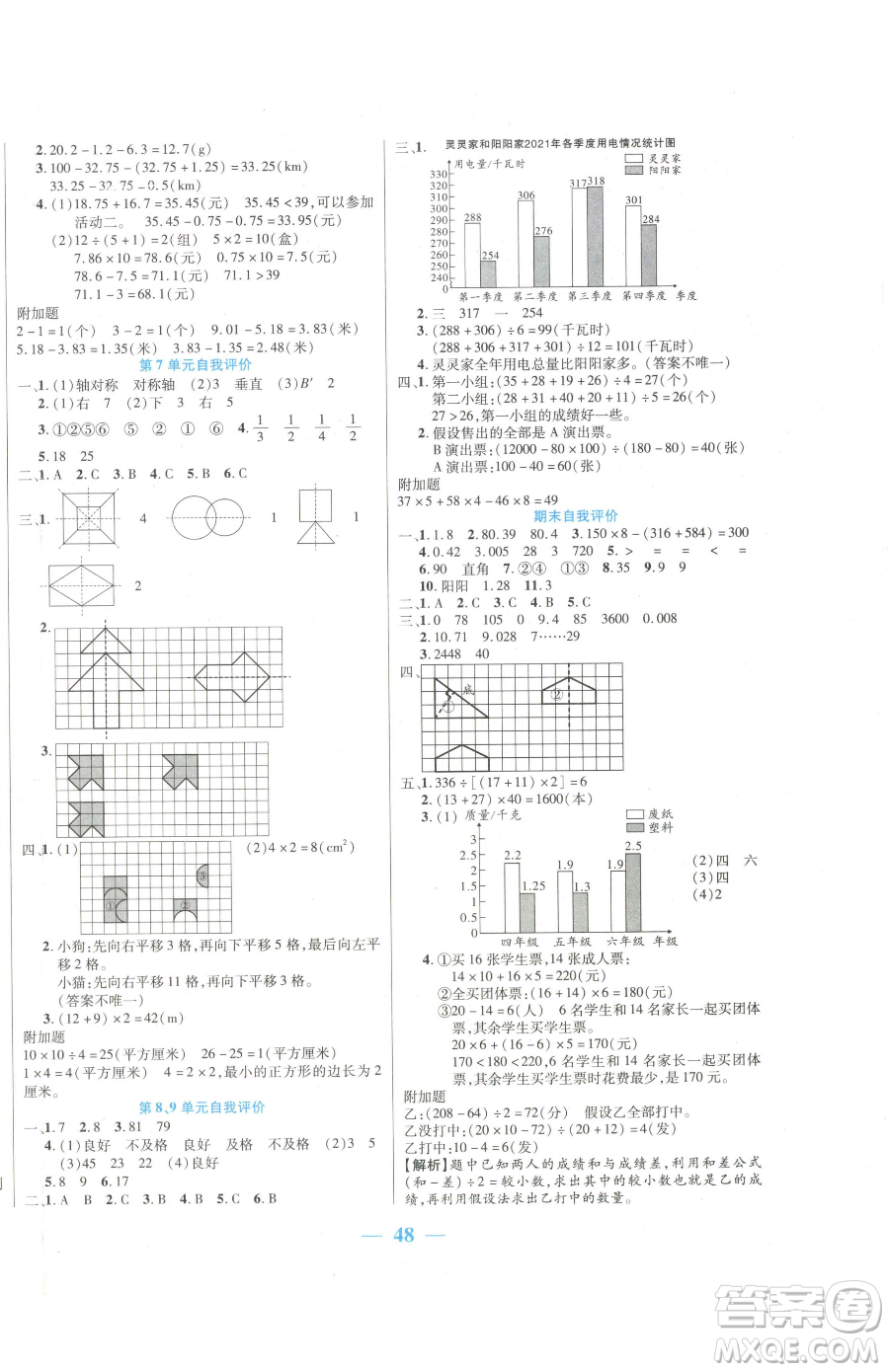 陽光出版社2023激活思維智能訓(xùn)練四年級(jí)下冊(cè)數(shù)學(xué)人教版參考答案