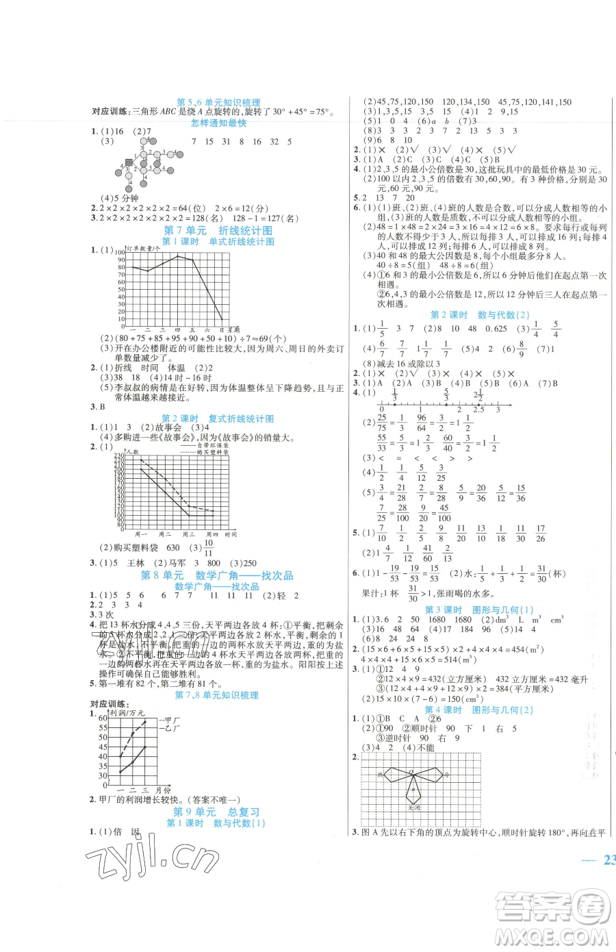 陽(yáng)光出版社2023激活思維智能訓(xùn)練五年級(jí)下冊(cè)數(shù)學(xué)人教版參考答案