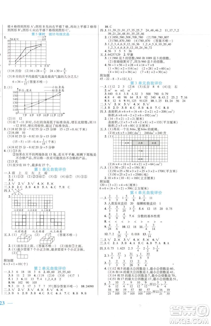 陽(yáng)光出版社2023激活思維智能訓(xùn)練五年級(jí)下冊(cè)數(shù)學(xué)人教版參考答案