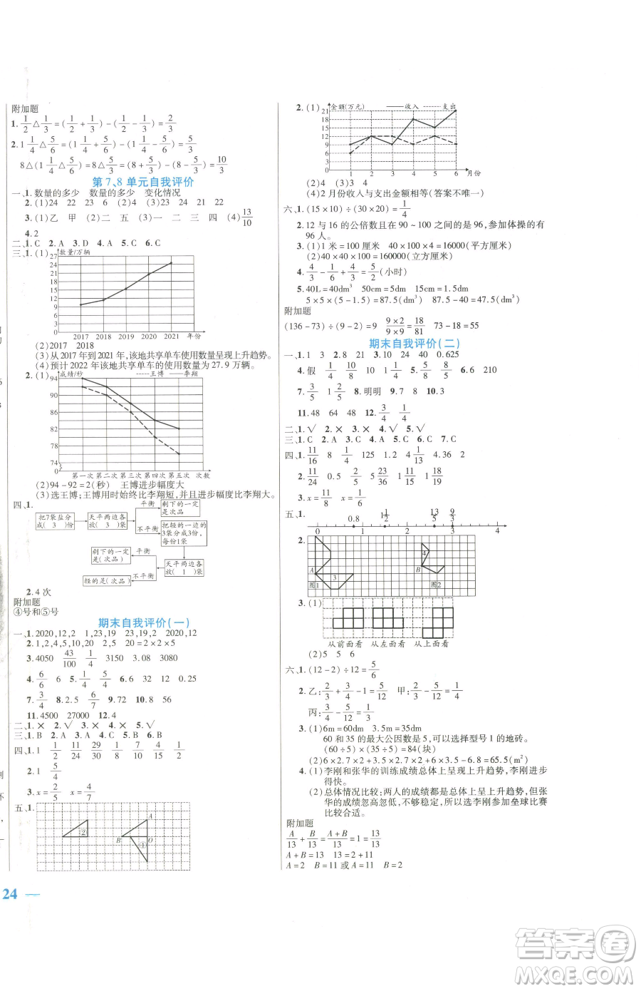 陽(yáng)光出版社2023激活思維智能訓(xùn)練五年級(jí)下冊(cè)數(shù)學(xué)人教版參考答案