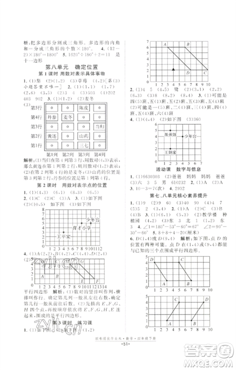 江蘇鳳凰美術出版社2023歐啦提優(yōu)作業(yè)本四年級數學下冊蘇教版參考答案