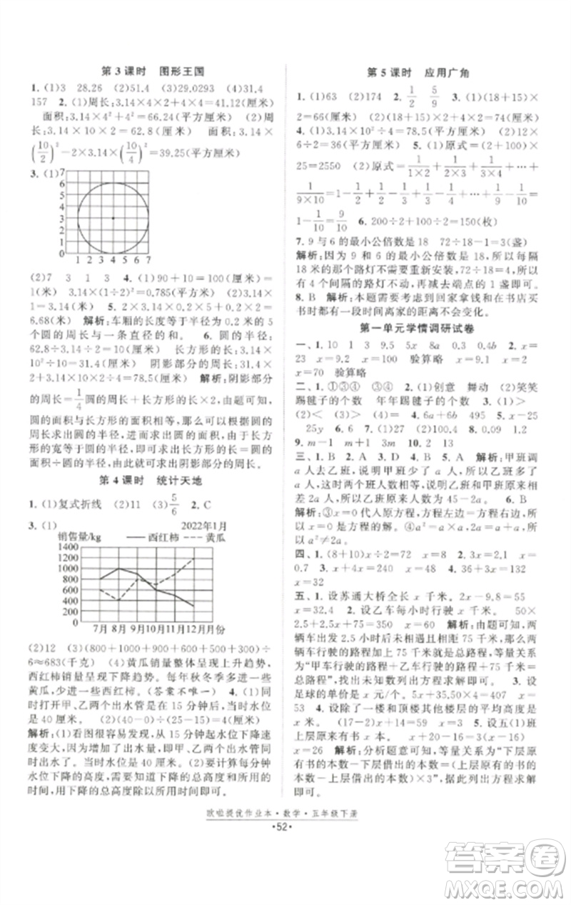 江蘇鳳凰美術(shù)出版社2023歐啦提優(yōu)作業(yè)本五年級數(shù)學(xué)下冊蘇教版參考答案