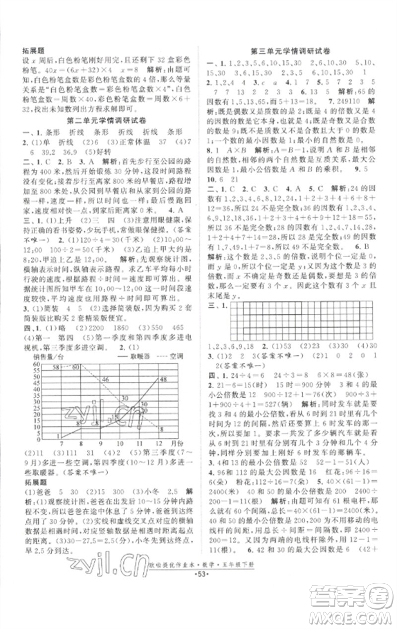 江蘇鳳凰美術(shù)出版社2023歐啦提優(yōu)作業(yè)本五年級數(shù)學(xué)下冊蘇教版參考答案