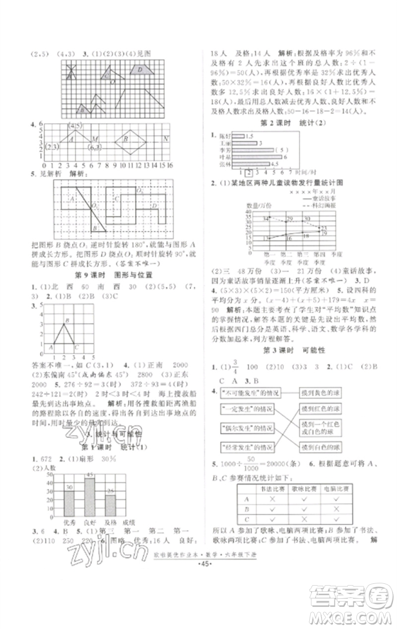 江蘇鳳凰美術(shù)出版社2023歐啦提優(yōu)作業(yè)本六年級數(shù)學(xué)下冊蘇教版參考答案