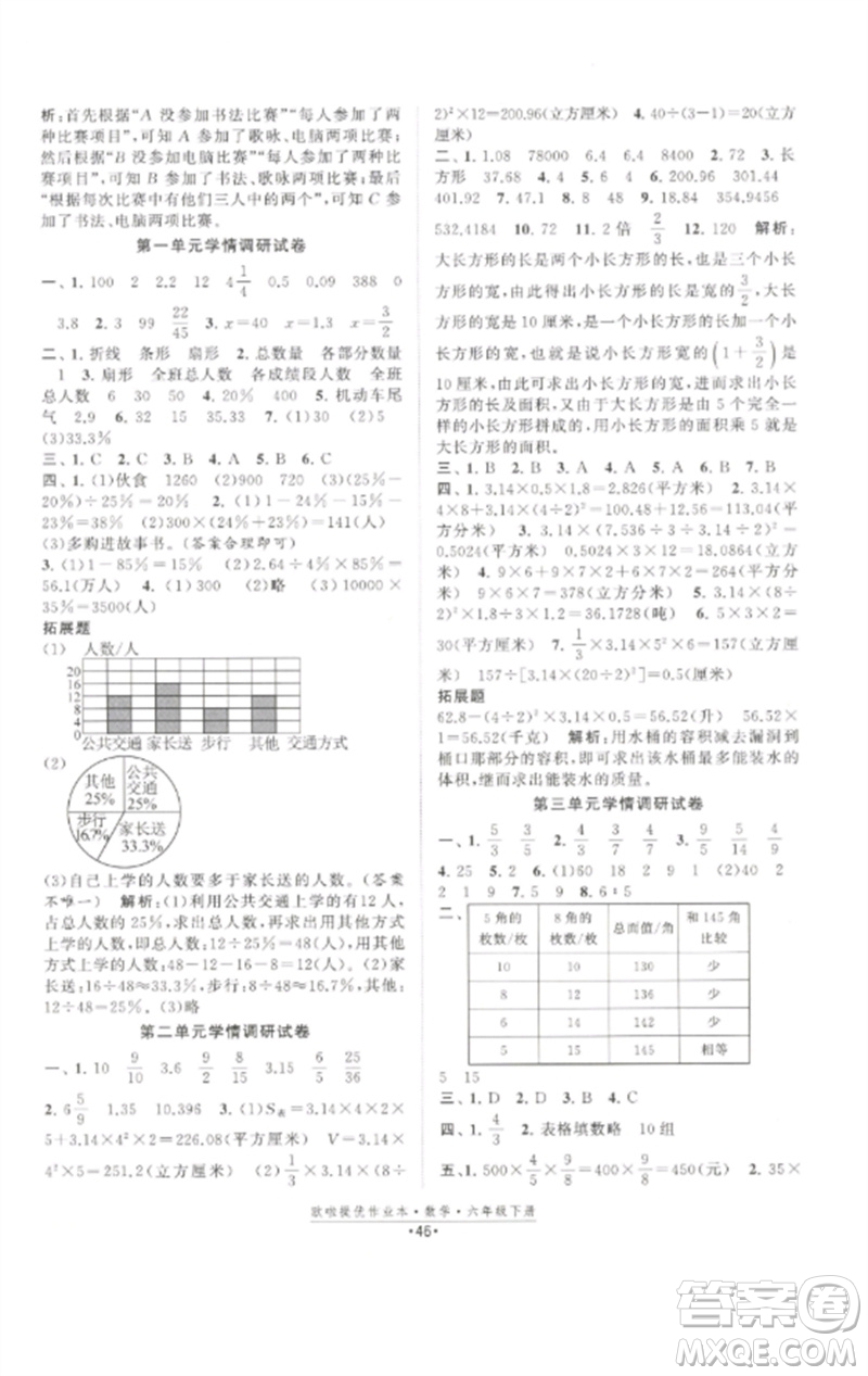 江蘇鳳凰美術(shù)出版社2023歐啦提優(yōu)作業(yè)本六年級數(shù)學(xué)下冊蘇教版參考答案