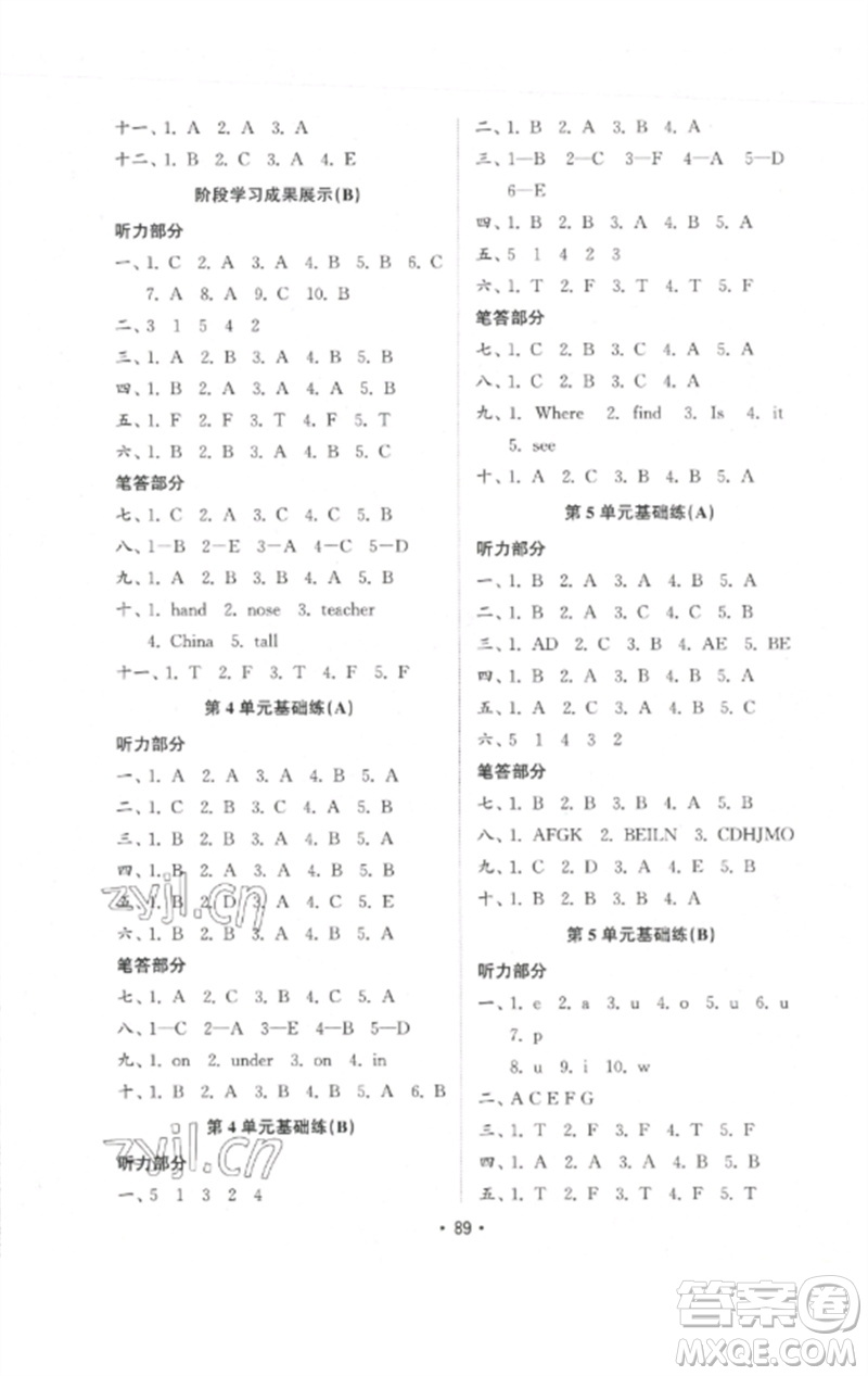 山東教育出版社2023金鑰匙小學(xué)英語(yǔ)試卷基礎(chǔ)練三年級(jí)下冊(cè)人教PEP版參考答案