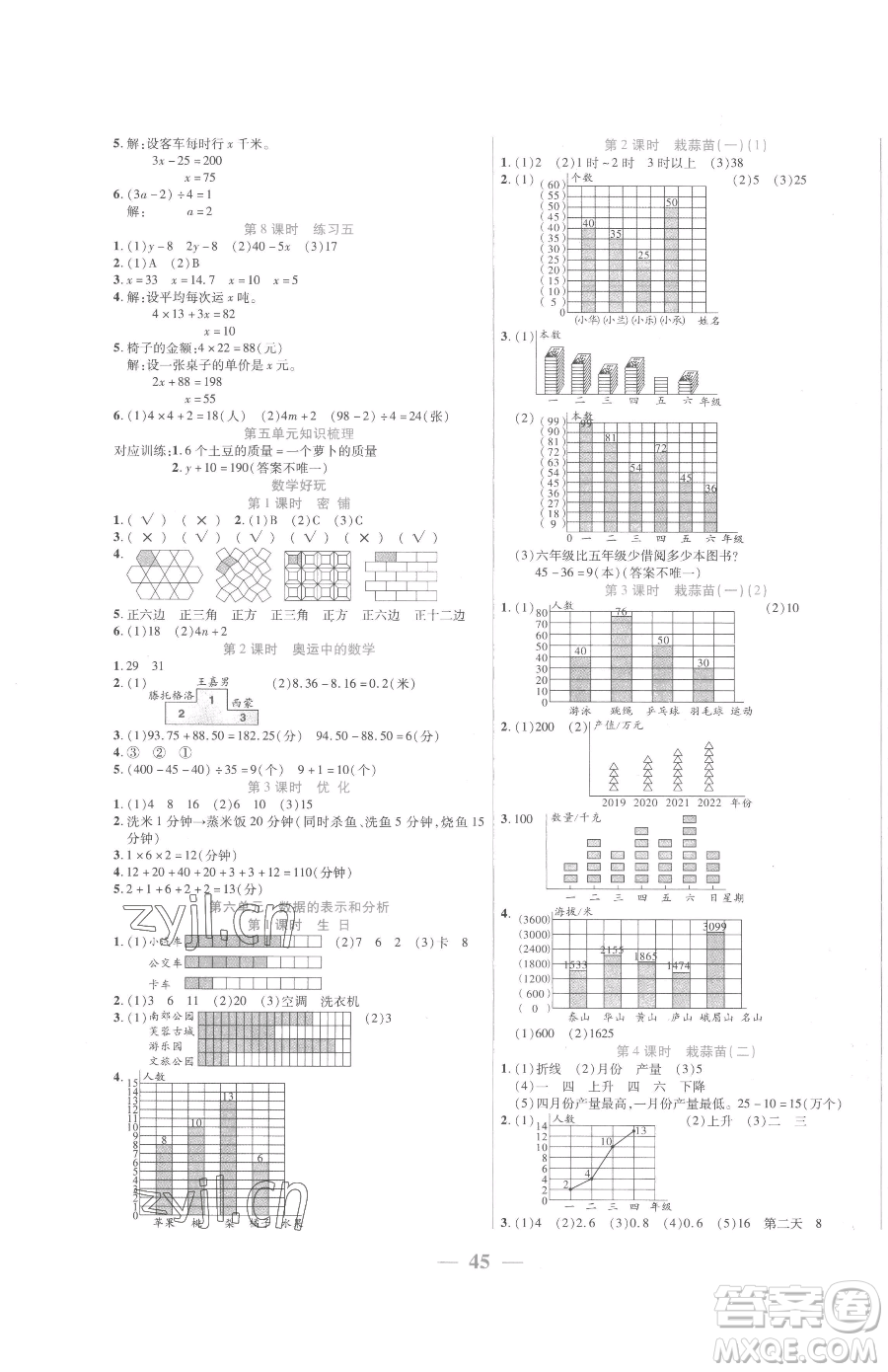 陽光出版社2023激活思維智能訓(xùn)練四年級(jí)下冊(cè)數(shù)學(xué)北師大版參考答案