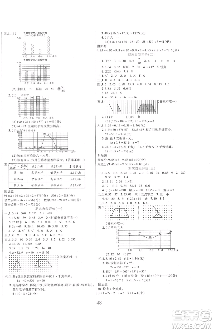 陽光出版社2023激活思維智能訓(xùn)練四年級(jí)下冊(cè)數(shù)學(xué)北師大版參考答案