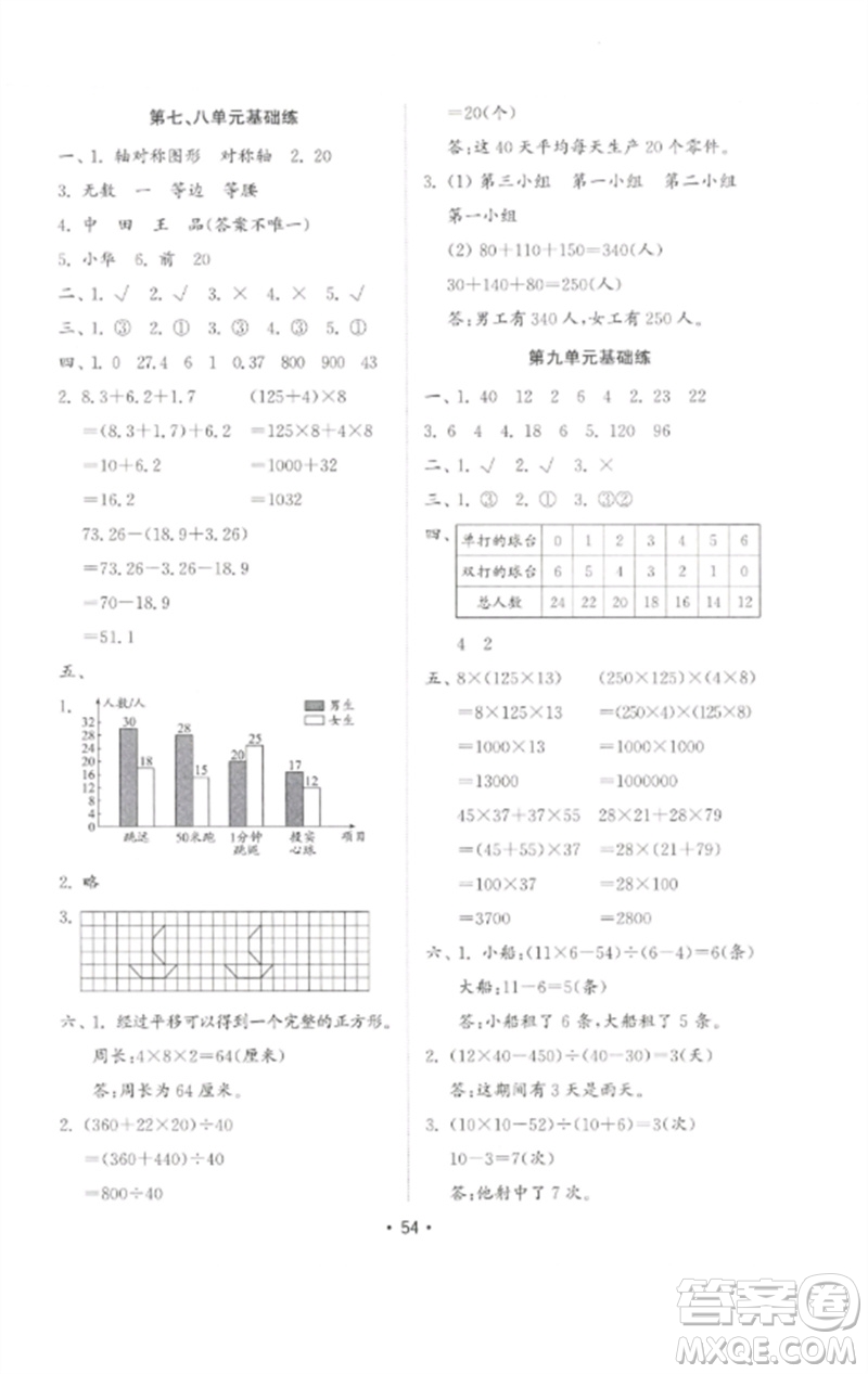 山東教育出版社2023金鑰匙小學數學試卷基礎練四年級下冊人教版參考答案