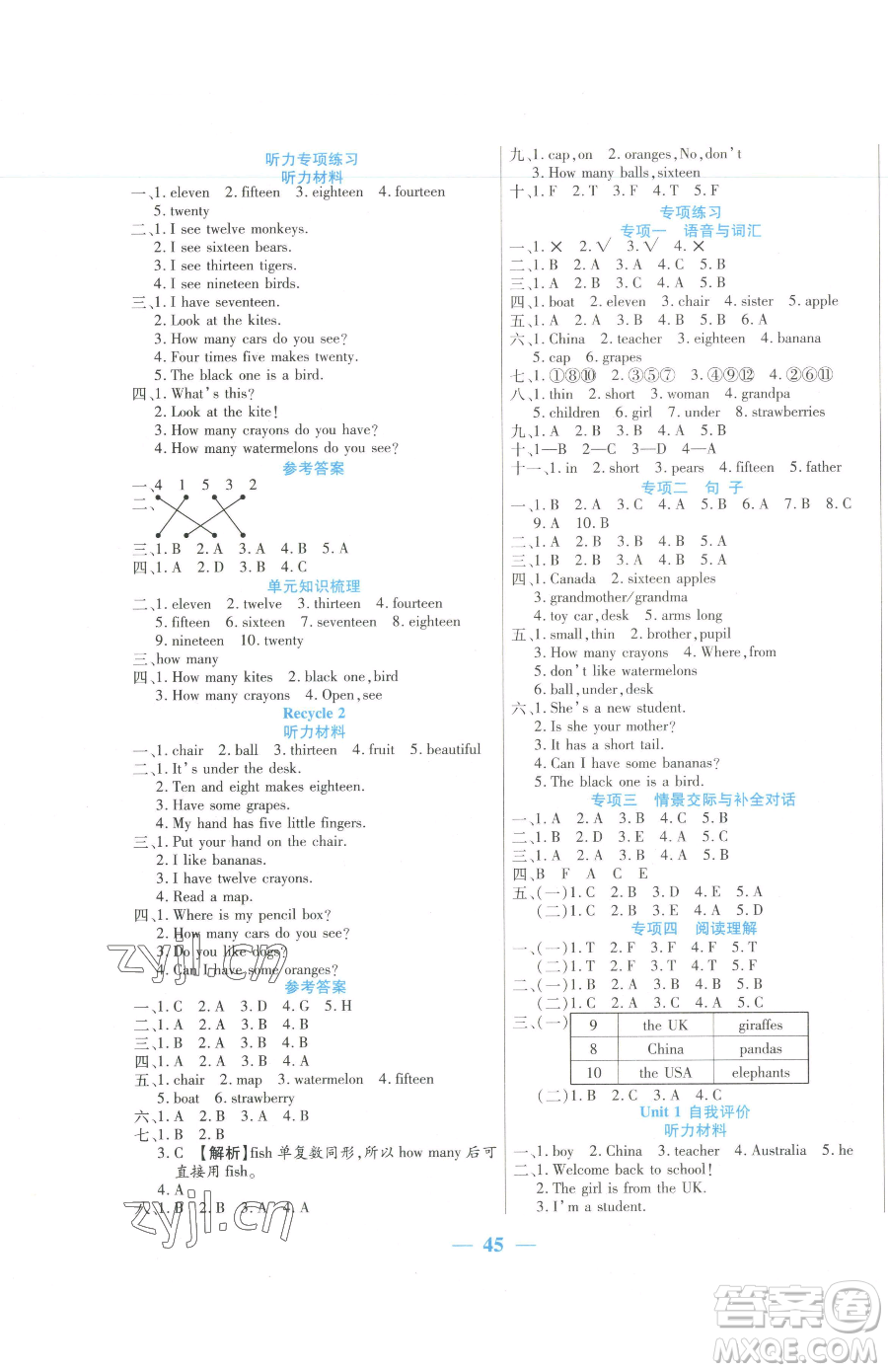 陽光出版社2023激活思維智能訓(xùn)練三年級下冊英語人教PEP版參考答案