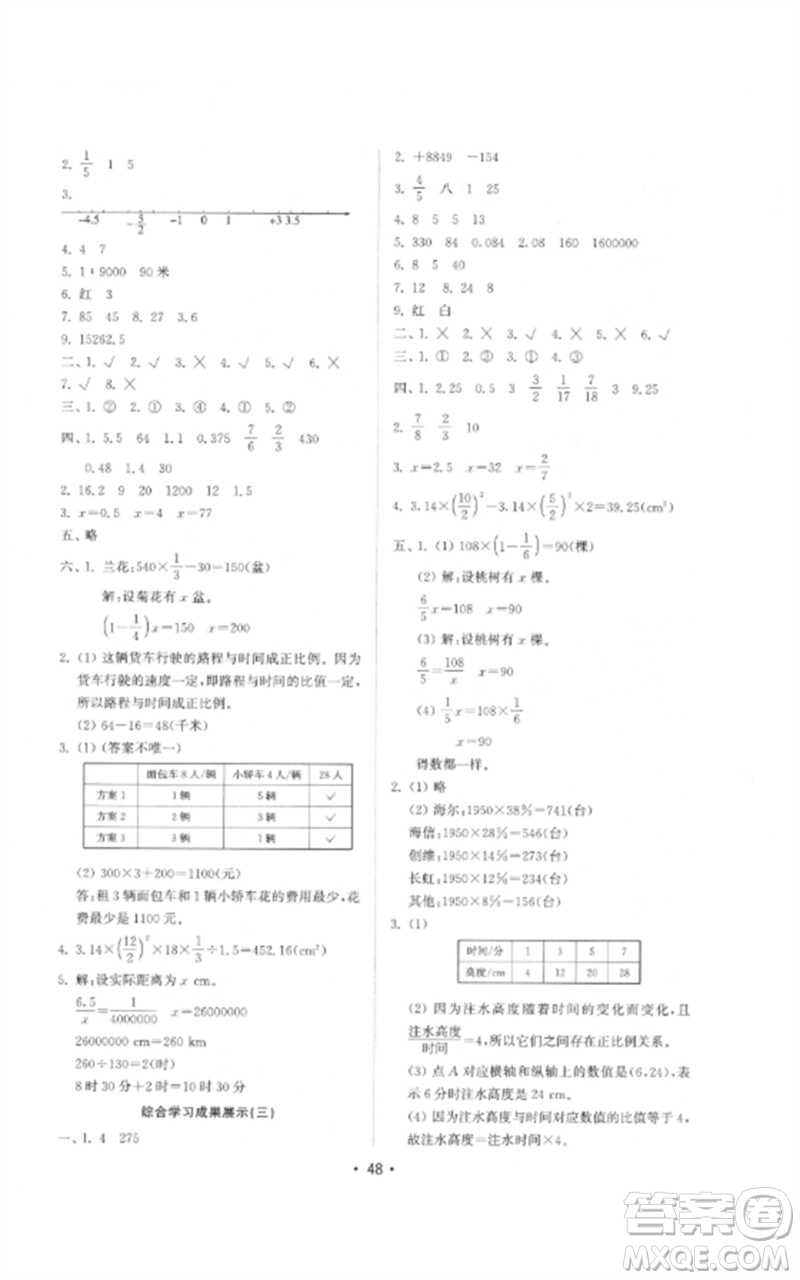 山東教育出版社2023金鑰匙小學數學試卷基礎練六年級下冊人教版參考答案