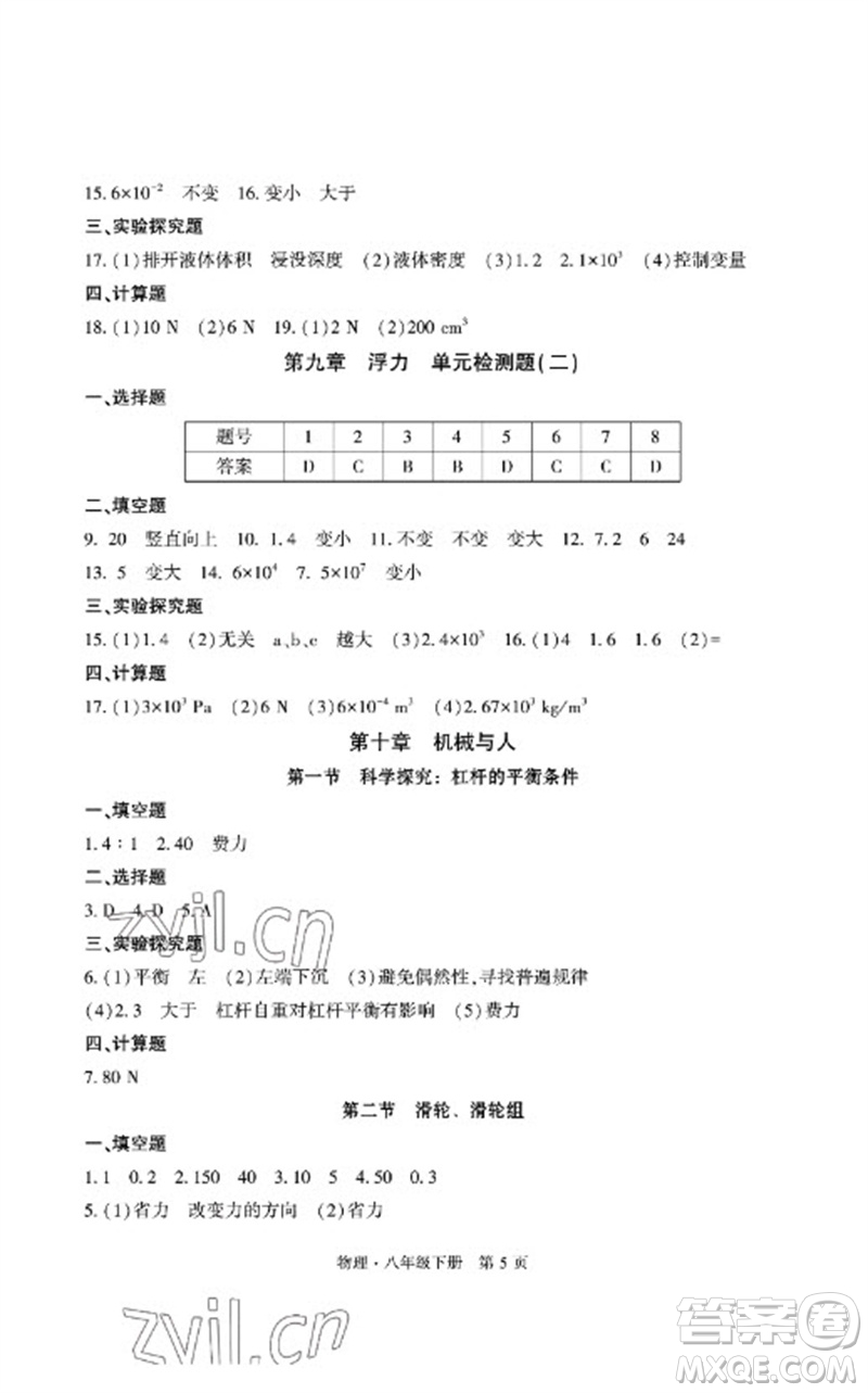 明天出版社2023初中同步練習(xí)冊(cè)自主測(cè)試卷八年級(jí)物理下冊(cè)滬科版參考答案