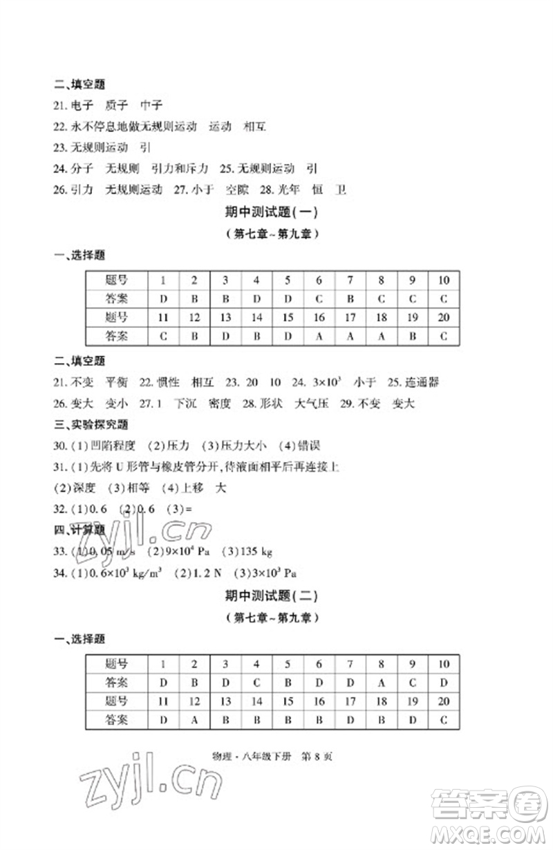 明天出版社2023初中同步練習(xí)冊(cè)自主測(cè)試卷八年級(jí)物理下冊(cè)滬科版參考答案