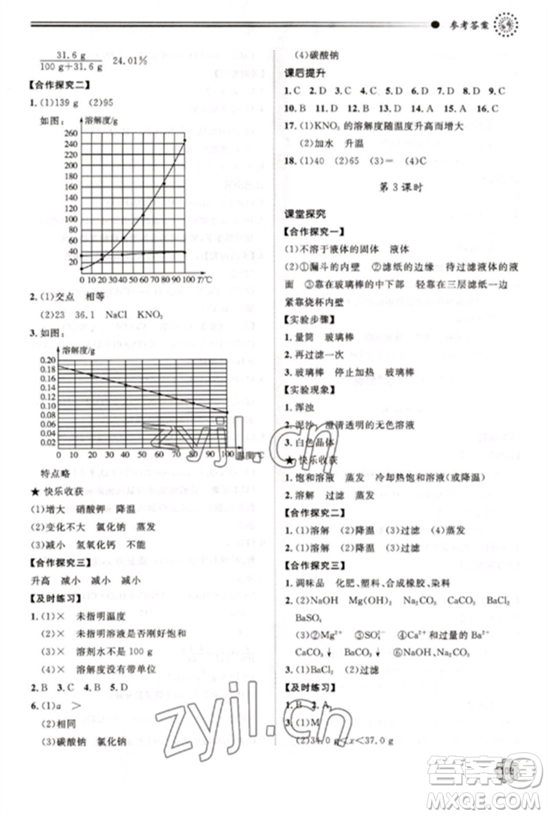 明天出版社2023初中同步練習(xí)冊(cè)九年級(jí)化學(xué)下冊(cè)魯教版參考答案