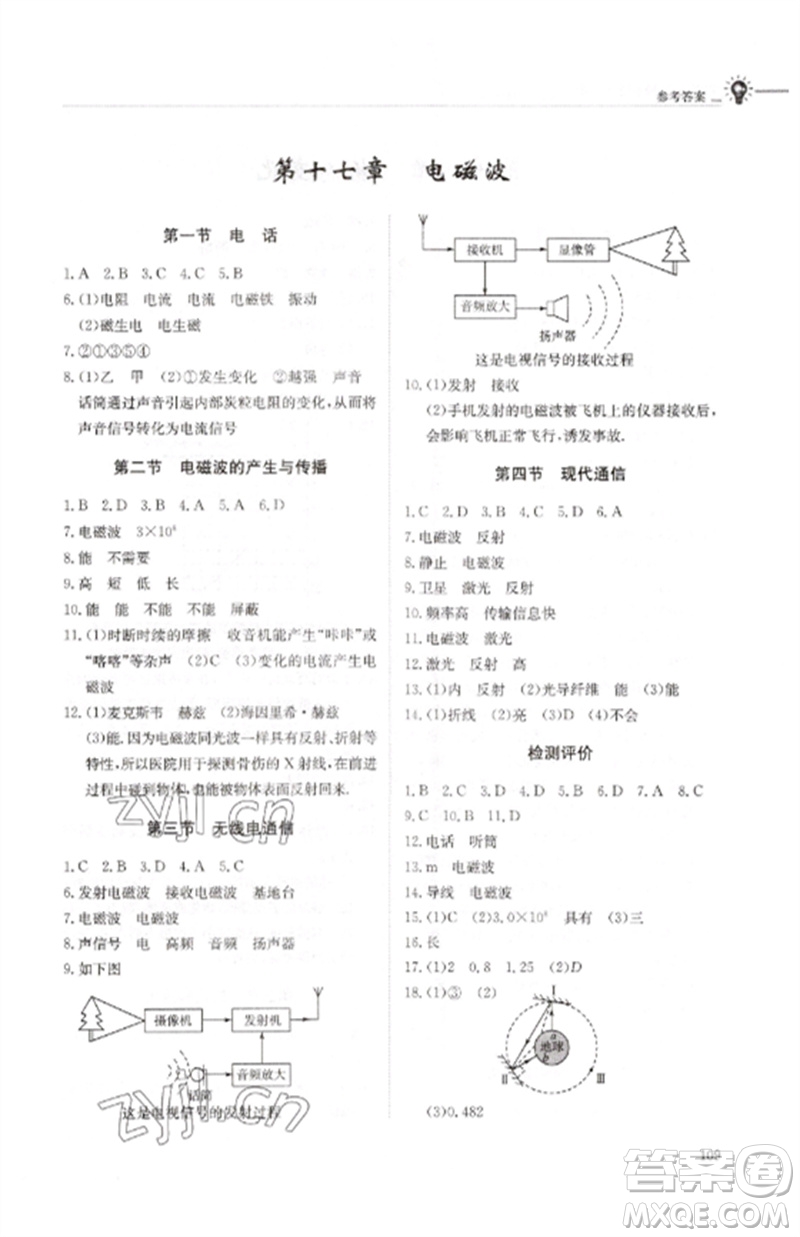 明天出版社2023初中同步練習(xí)冊(cè)九年級(jí)物理下冊(cè)魯科版五四制參考答案