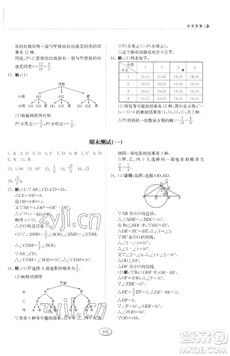 山東科學(xué)技術(shù)出版社2023初中同步練習(xí)冊(cè)九年級(jí)數(shù)學(xué)下冊(cè)魯教版五四制參考答案