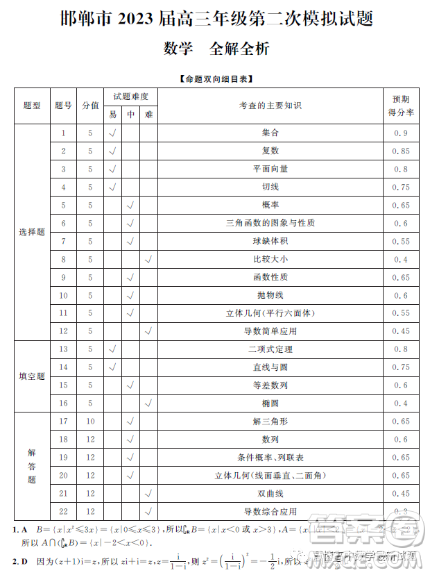 邯鄲市2023屆高三年級第二次模擬試題數(shù)學(xué)答案