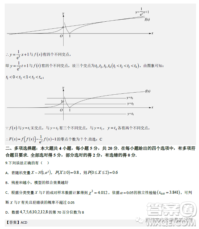 2023屆天域全國(guó)名校協(xié)作體4月階段性聯(lián)考高三數(shù)學(xué)試題答案