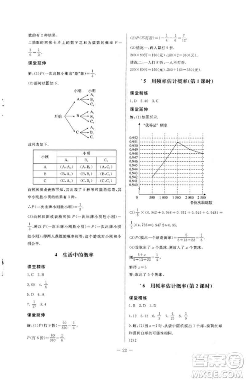 北京師范大學出版社2023初中同步練習冊九年級數(shù)學下冊魯教版五四制參考答案