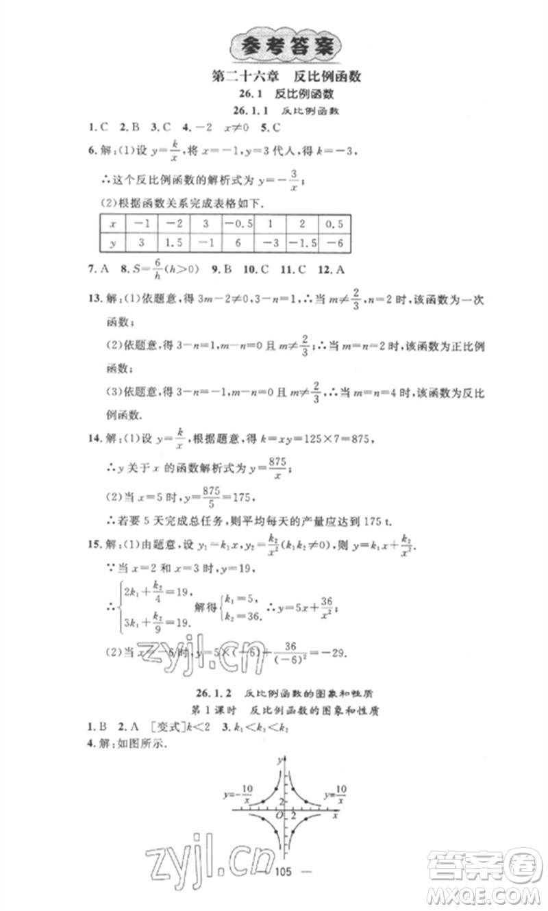 江西教育出版社2023精英新課堂三點(diǎn)分層作業(yè)九年級數(shù)學(xué)下冊人教版參考答案