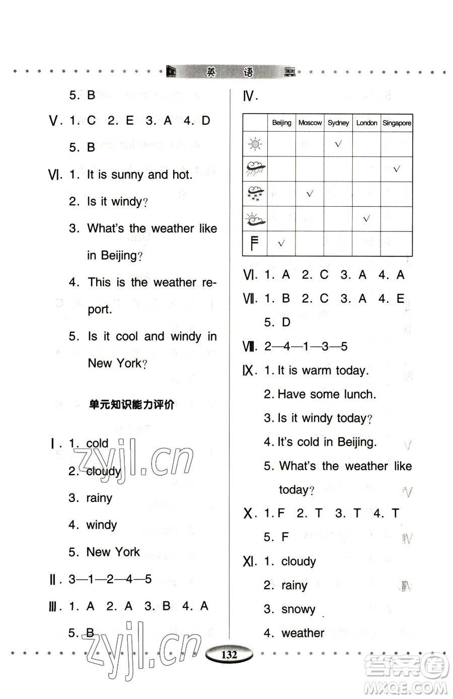 青島出版社2023智慧學(xué)習(xí)四年級(jí)下冊(cè)英語(yǔ)人教版參考答案