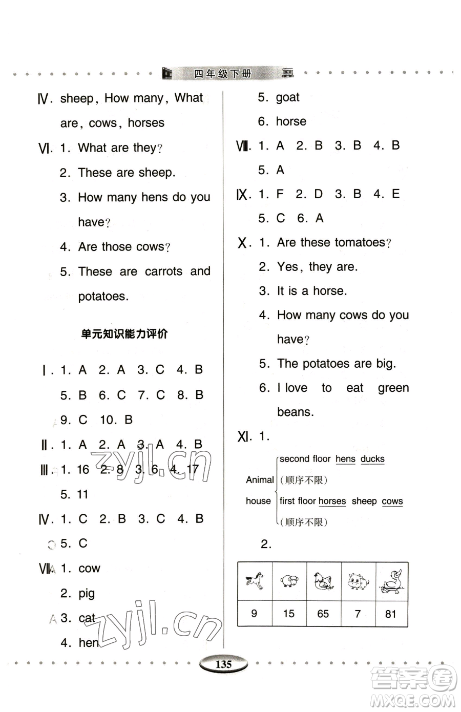 青島出版社2023智慧學(xué)習(xí)四年級(jí)下冊(cè)英語(yǔ)人教版參考答案