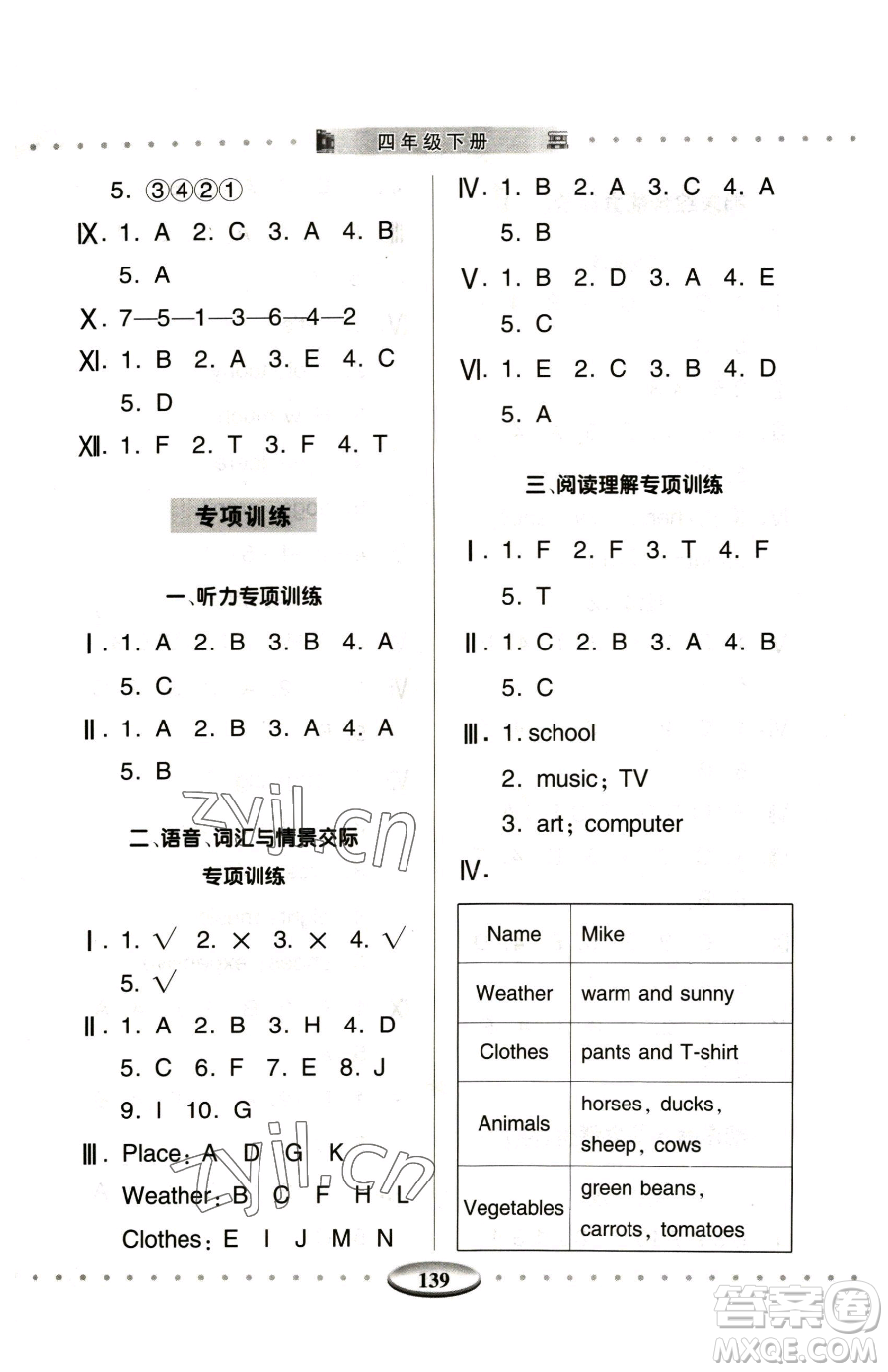 青島出版社2023智慧學(xué)習(xí)四年級(jí)下冊(cè)英語(yǔ)人教版參考答案