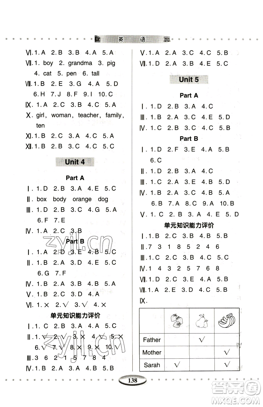 青島出版社2023智慧學(xué)習(xí)三年級(jí)下冊(cè)英語(yǔ)人教版參考答案