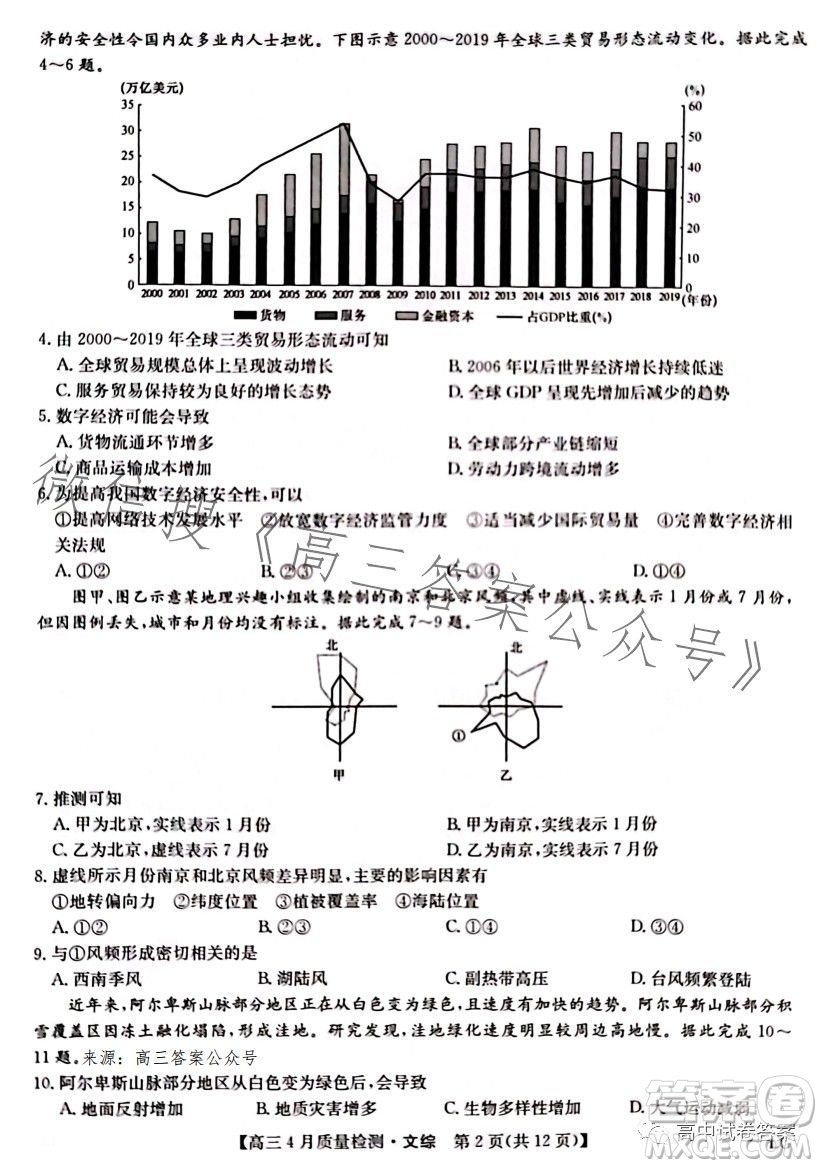 2023九師聯(lián)盟4月20日質(zhì)量監(jiān)測(cè)高三文科綜合試卷答案