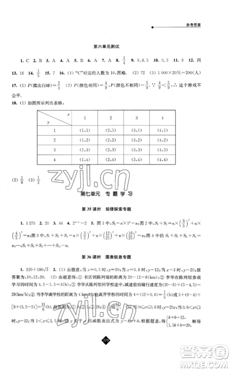 江蘇人民出版社2023中考復(fù)習指南九年級數(shù)學通用版參考答案