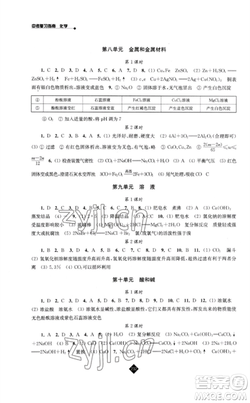 江蘇人民出版社2023中考復(fù)習(xí)指南九年級化學(xué)通用版參考答案