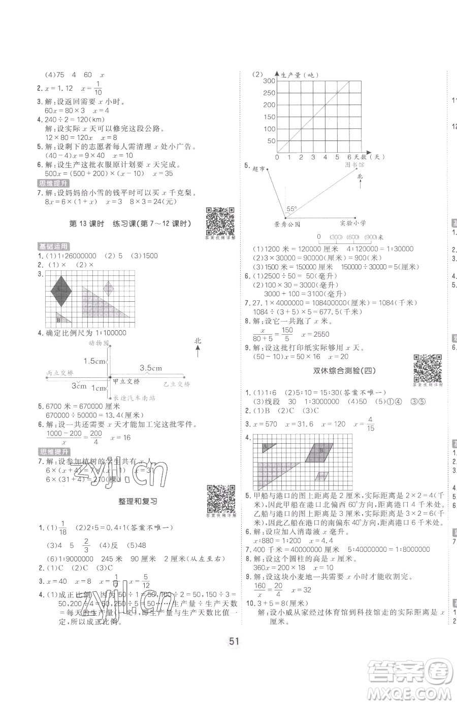 天津人民出版社2023核心課堂六年級(jí)下冊(cè)數(shù)學(xué)人教版參考答案