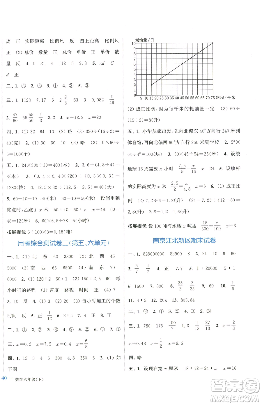 北方婦女兒童出版社2023江蘇金考卷六年級下冊數(shù)學蘇教版參考答案