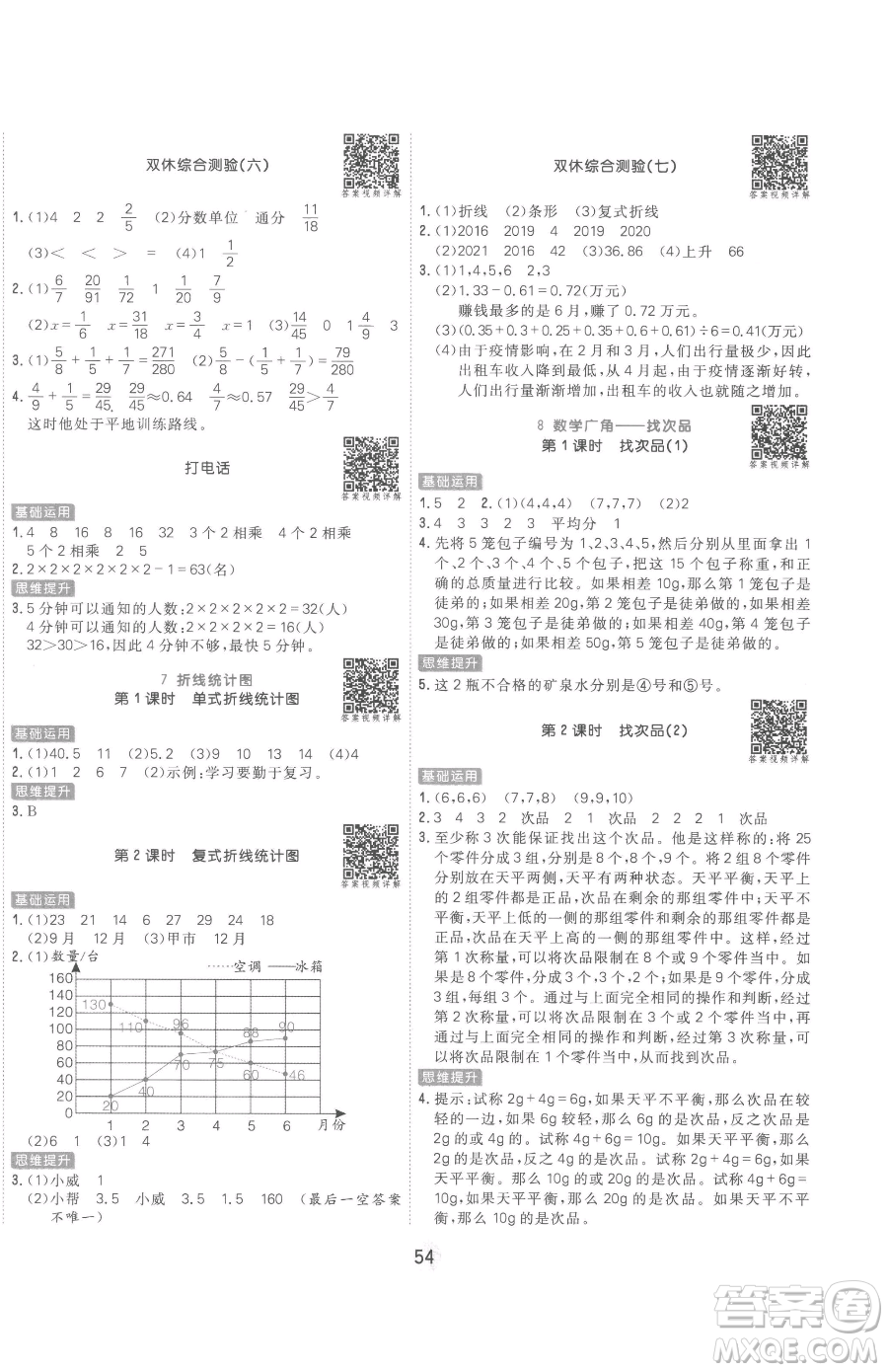 天津人民出版社2023核心課堂五年級下冊數(shù)學人教版參考答案