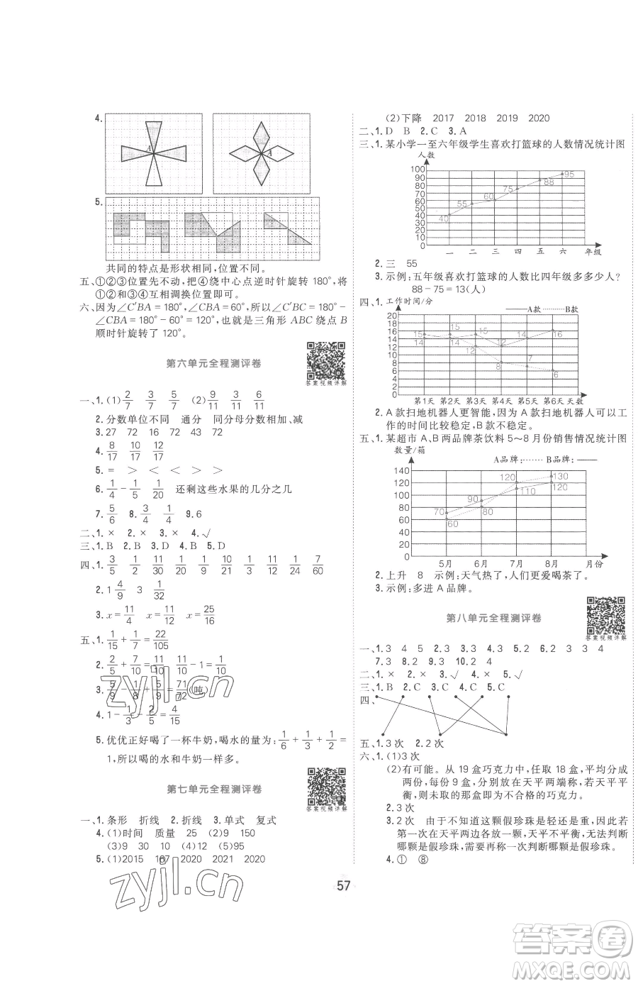 天津人民出版社2023核心課堂五年級下冊數(shù)學人教版參考答案