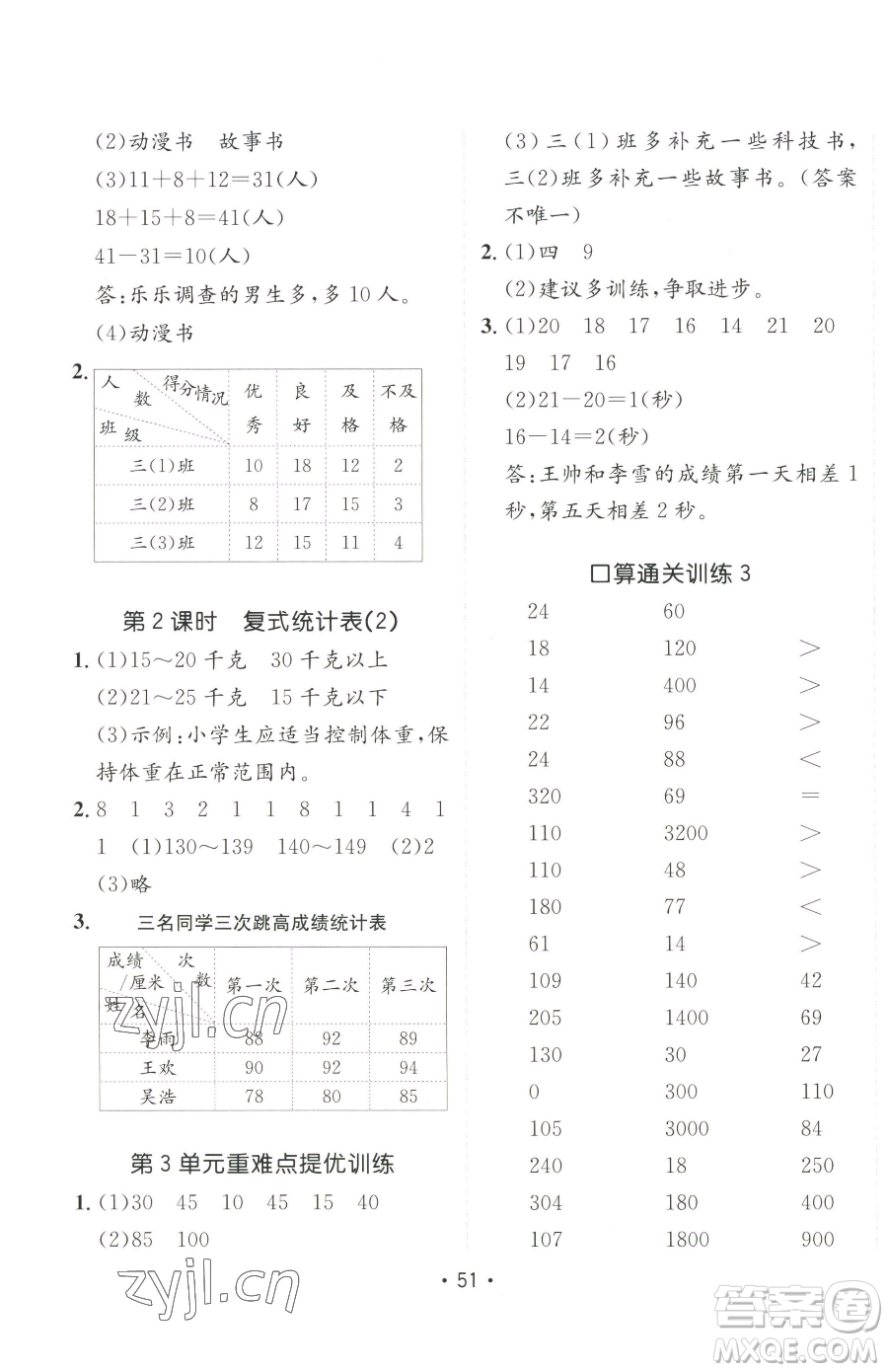 新疆青少年出版社2023同行課課100分過關(guān)作業(yè)三年級下冊數(shù)學(xué)人教版參考答案