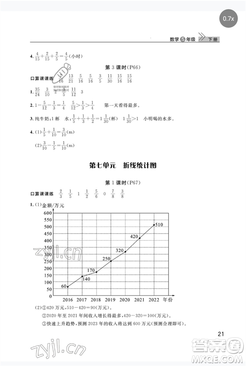 武漢出版社2023智慧學習天天向上課堂作業(yè)五年級數(shù)學下冊人教版參考答案