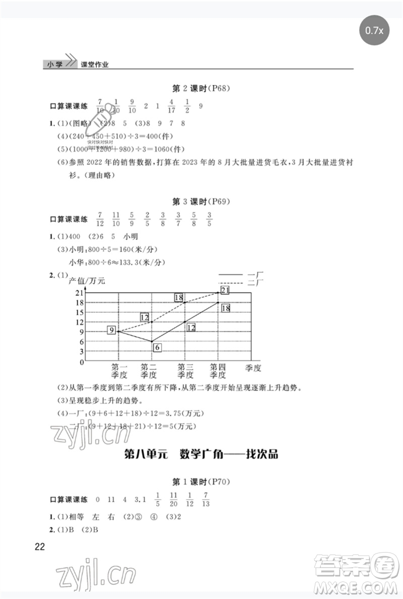 武漢出版社2023智慧學習天天向上課堂作業(yè)五年級數(shù)學下冊人教版參考答案