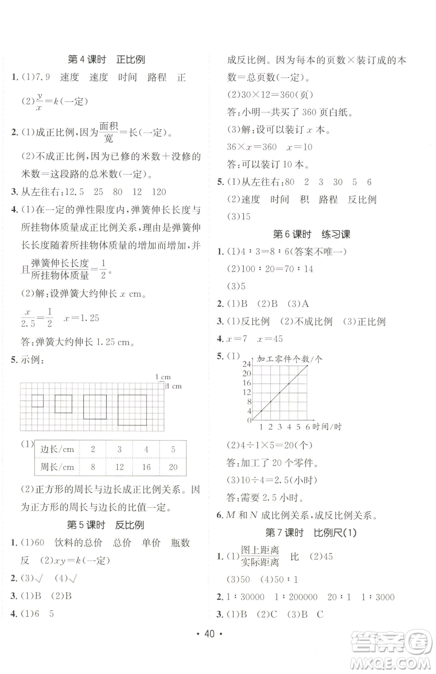 新疆青少年出版社2023同行課課100分過關(guān)作業(yè)六年級下冊數(shù)學(xué)人教版參考答案