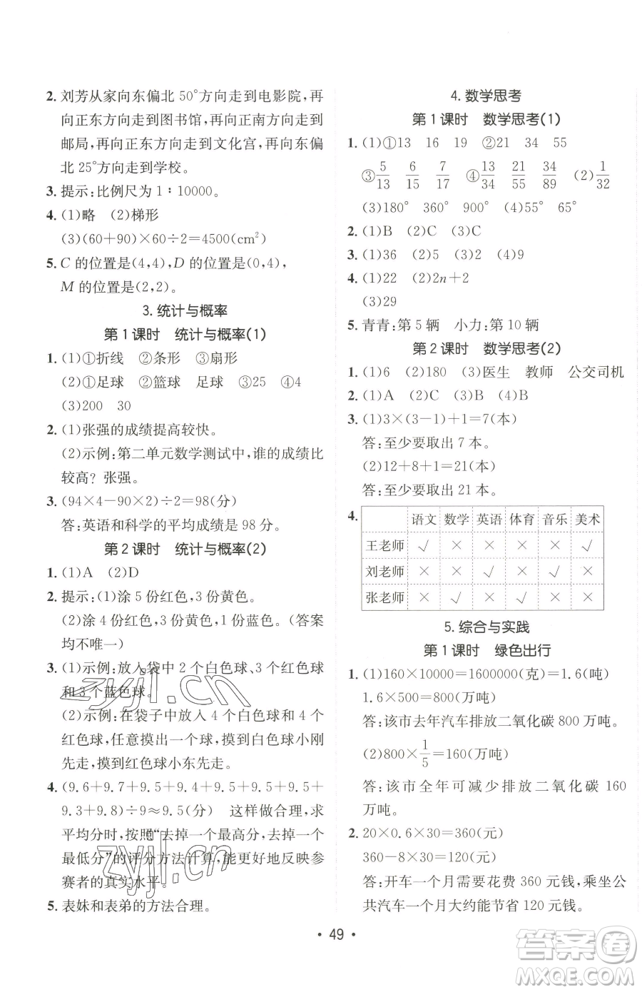 新疆青少年出版社2023同行課課100分過關(guān)作業(yè)六年級下冊數(shù)學(xué)人教版參考答案