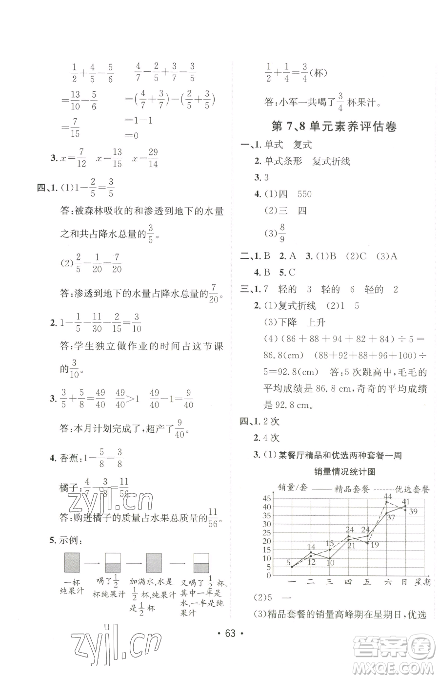 新疆青少年出版社2023同行課課100分過關(guān)作業(yè)五年級下冊數(shù)學(xué)人教版參考答案