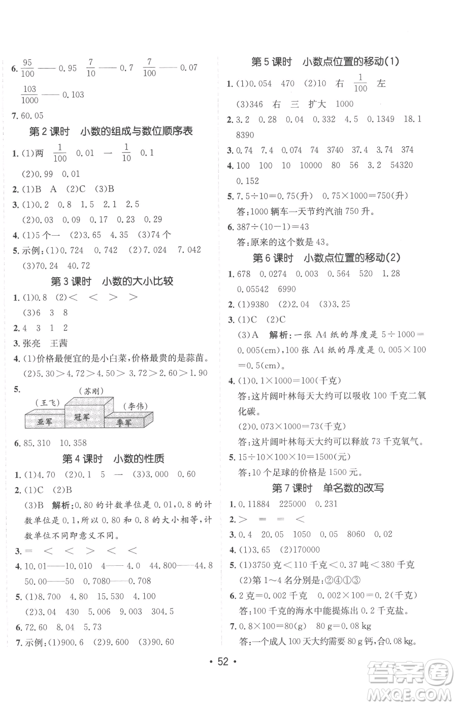 新疆青少年出版社2023同行課課100分過關作業(yè)四年級下冊數(shù)學青島版參考答案