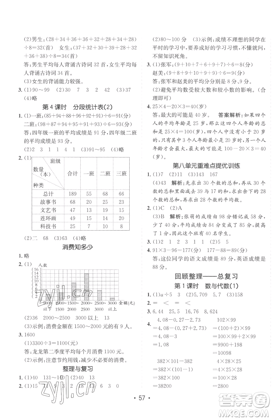 新疆青少年出版社2023同行課課100分過關作業(yè)四年級下冊數(shù)學青島版參考答案