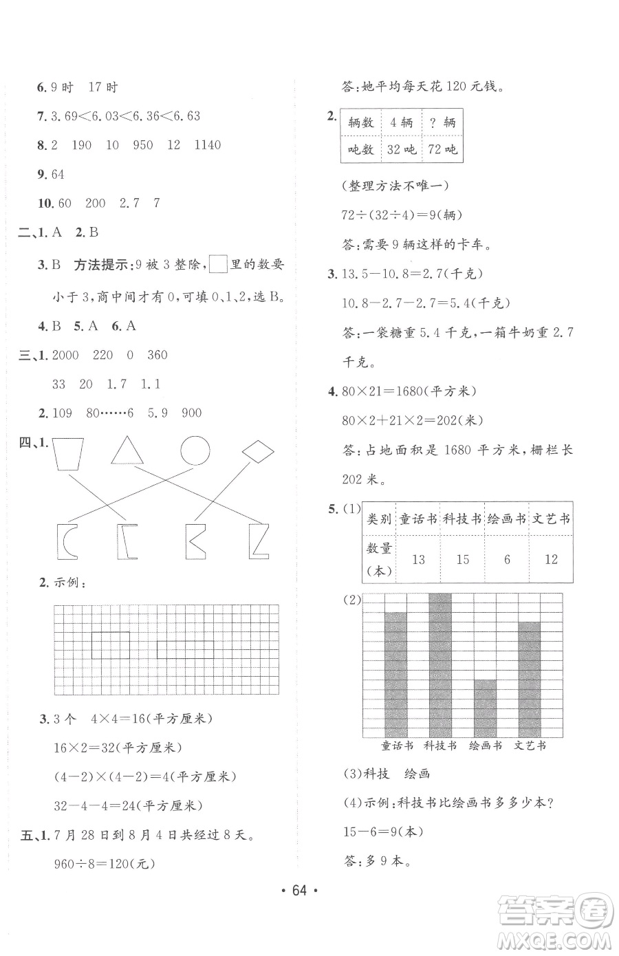 新疆青少年出版社2023同行課課100分過(guò)關(guān)作業(yè)三年級(jí)下冊(cè)數(shù)學(xué)青島版參考答案